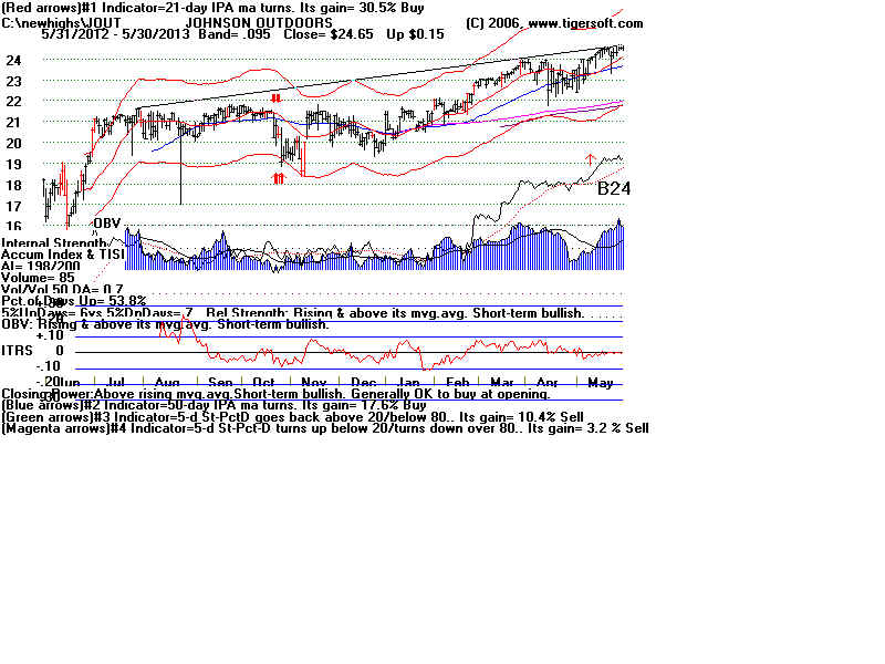 JOUT.BMP (1920054 bytes)