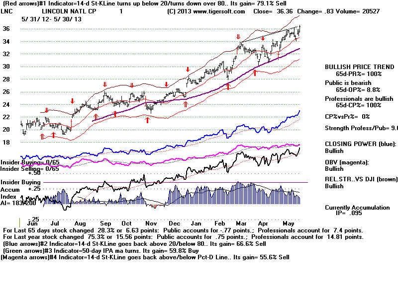 LNC.BMP (1920054 bytes)