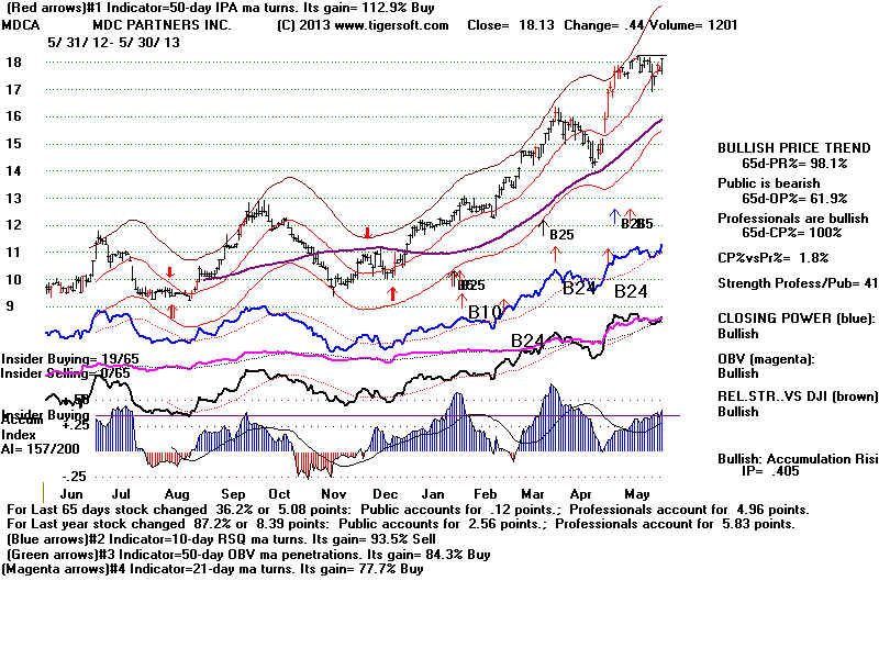 MDCA.BMP (1920054 bytes)