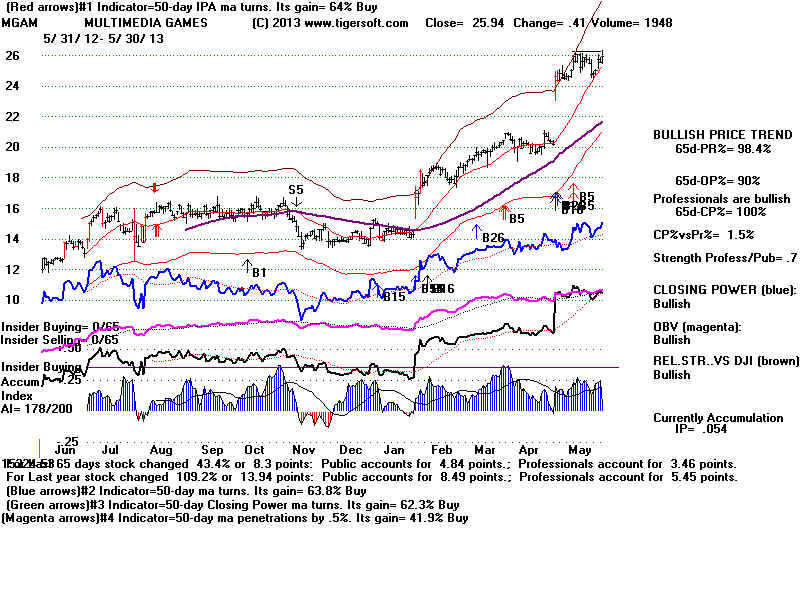 MGAM.BMP (1920054 bytes)