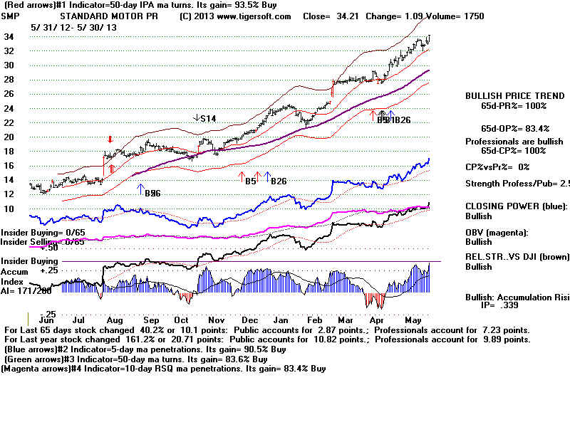 SMP.BMP (1920054 bytes)