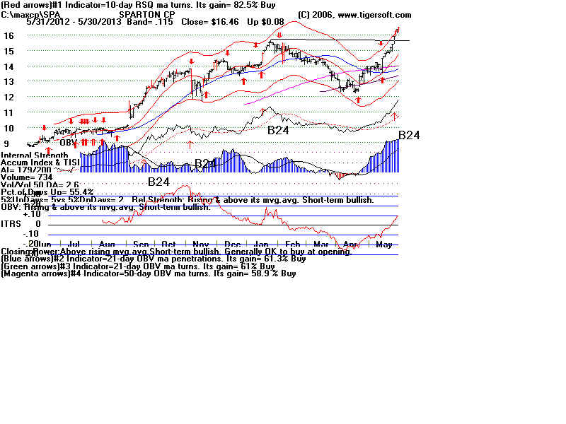 SPA.BMP (1920054 bytes)