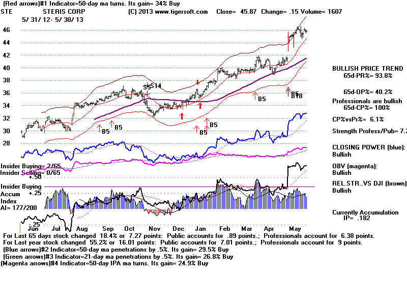 STE.BMP (1920054 bytes)