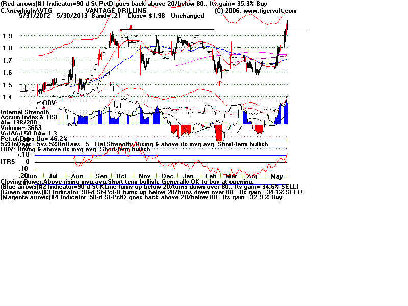 VTG.BMP (1920054 bytes)