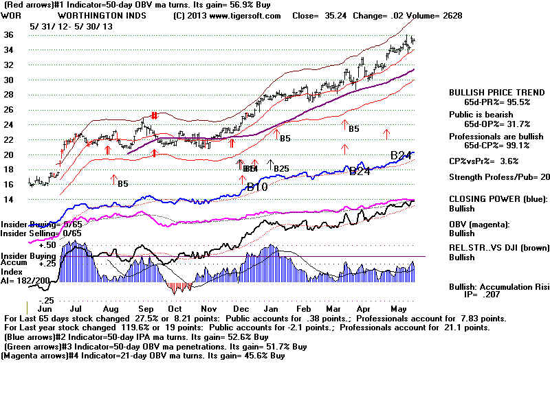 WOR.BMP (1920054 bytes)