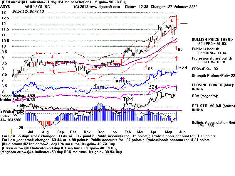 AGYS.BMP (1920054 bytes)