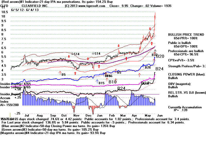 CLFD.BMP (1920054 bytes)