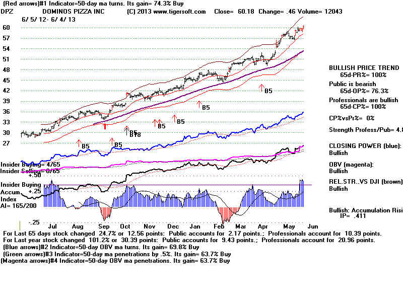 DPZ.BMP (1920054 bytes)