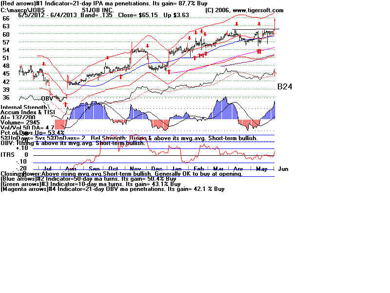 JOBS.BMP (1920054 bytes)