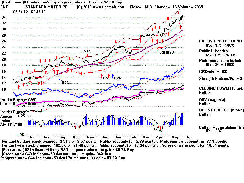 SMP.BMP (1920054 bytes)