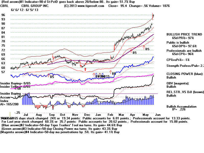 CBRL.BMP (1920054 bytes)