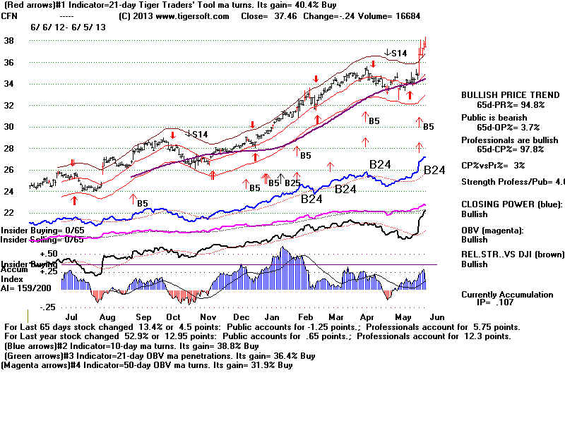 CFN.BMP (1920054 bytes)