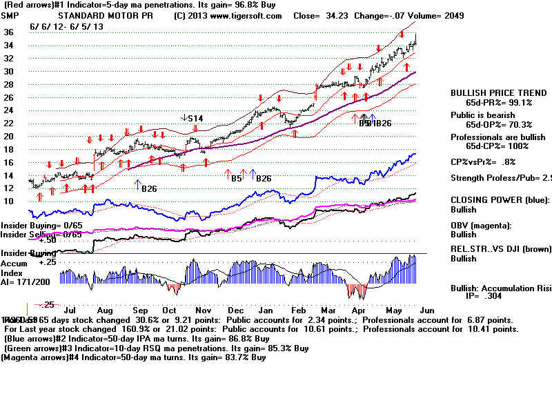 SMP.BMP (1920054 bytes)