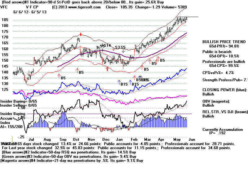 VFC.BMP (1920054 bytes)
