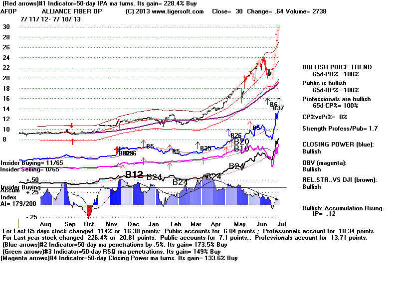 AFOP.BMP (1920054 bytes)