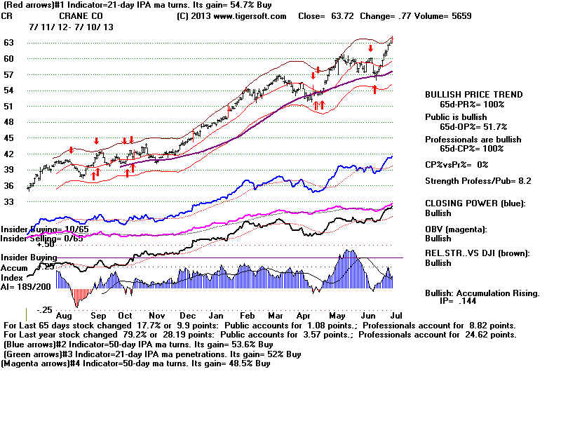CR.BMP (1920054 bytes)