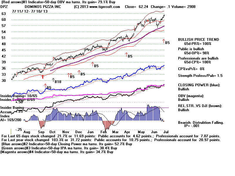 DPZ.BMP (1920054 bytes)