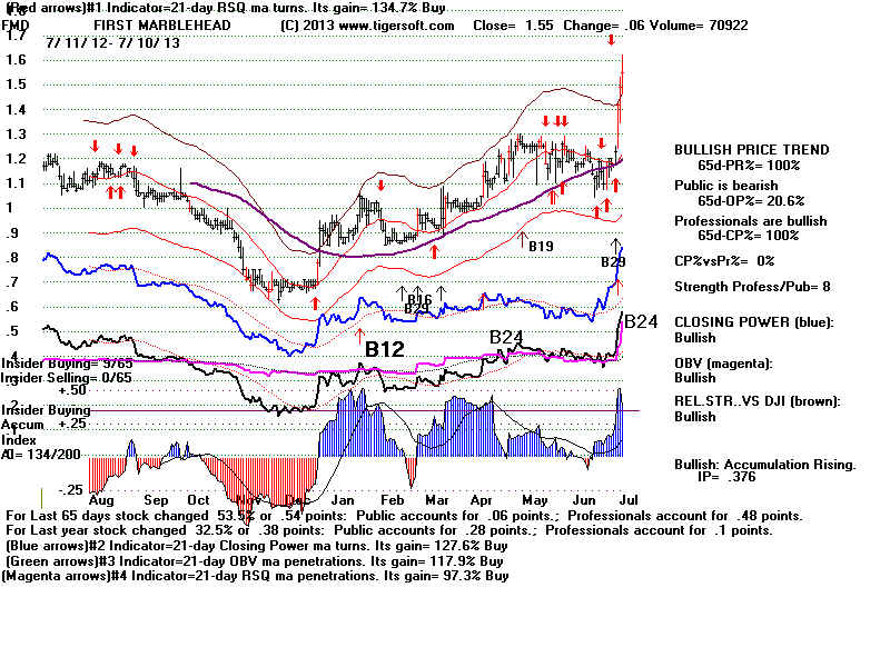 FMD.BMP (1920054 bytes)