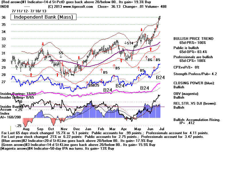 INDB.BMP (1920054 bytes)