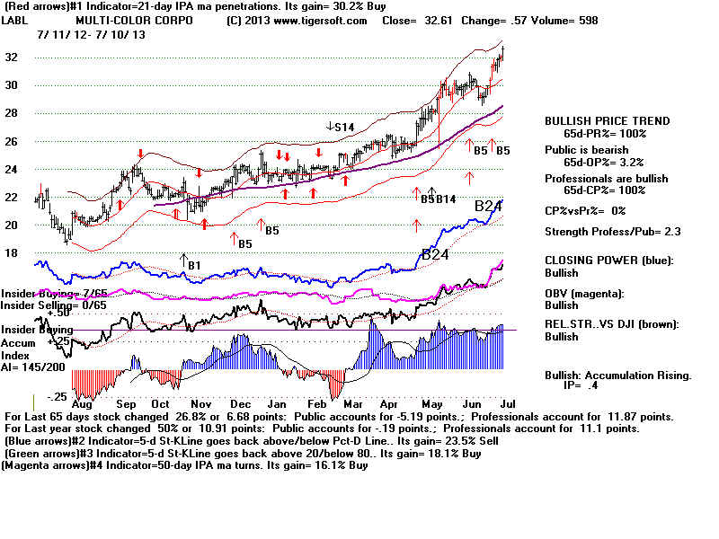 LABL.BMP (1920054 bytes)