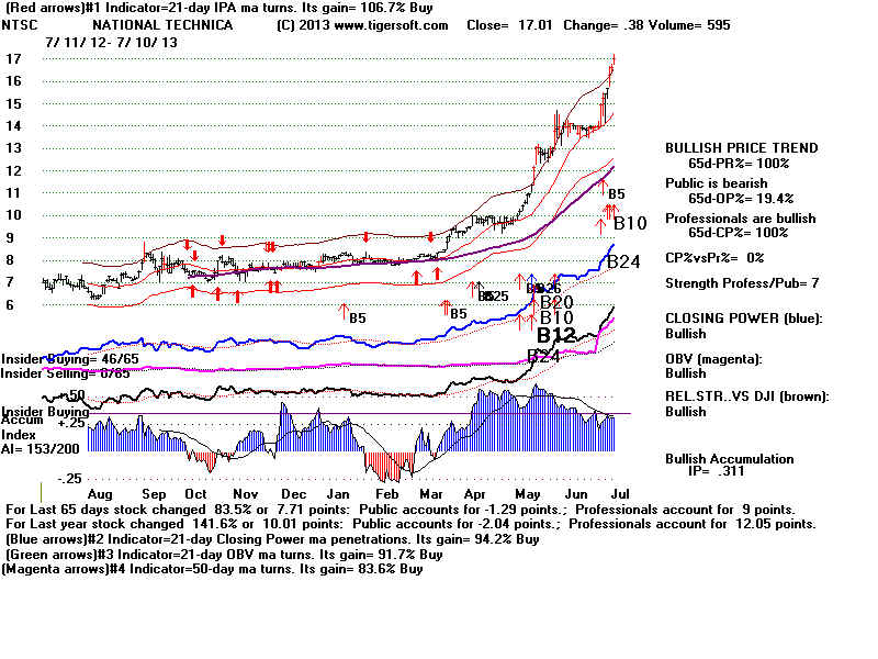 NTSC.BMP (1920054 bytes)