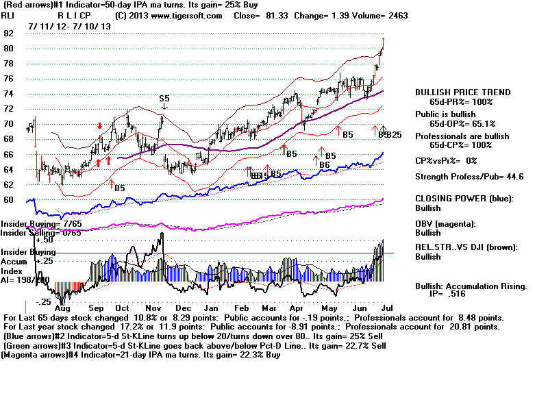 RLI.BMP (1920054 bytes)