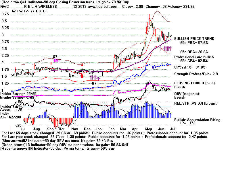 RWC.BMP (1920054 bytes)