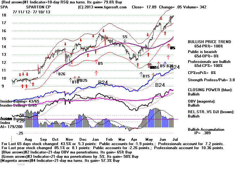 SPA.BMP (1920054 bytes)