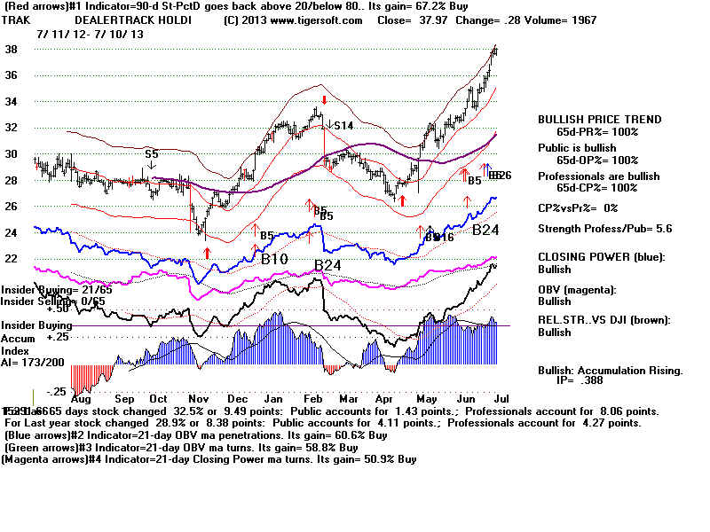 TRAK.BMP (1920054 bytes)