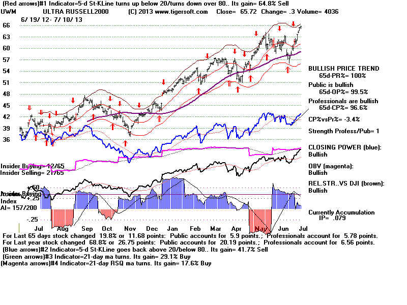 UWM.BMP (1920054 bytes)