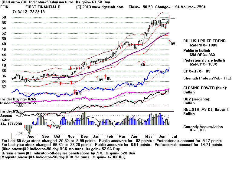 FFIN.BMP (1920054 bytes)
