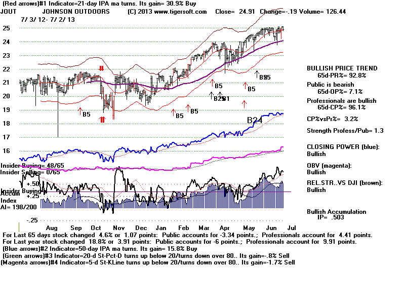JOUT.BMP (1920054 bytes)