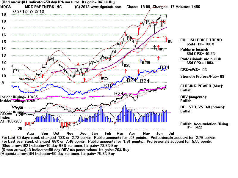 MDCA.BMP (1920054 bytes)