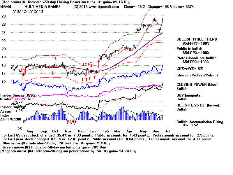 MGAM.BMP (1920054 bytes)