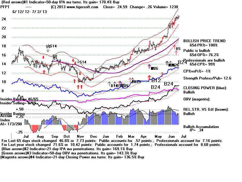 PFPT.BMP (1920054 bytes)