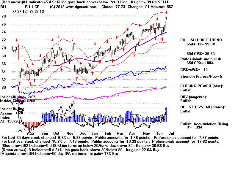 RLI.BMP (1920054 bytes)