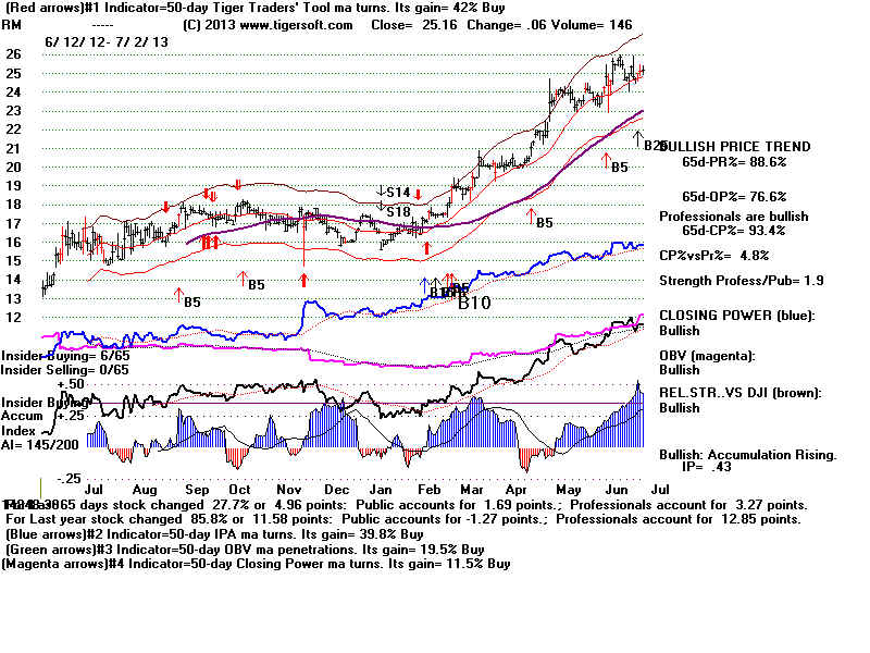 RM.BMP (1920054 bytes)