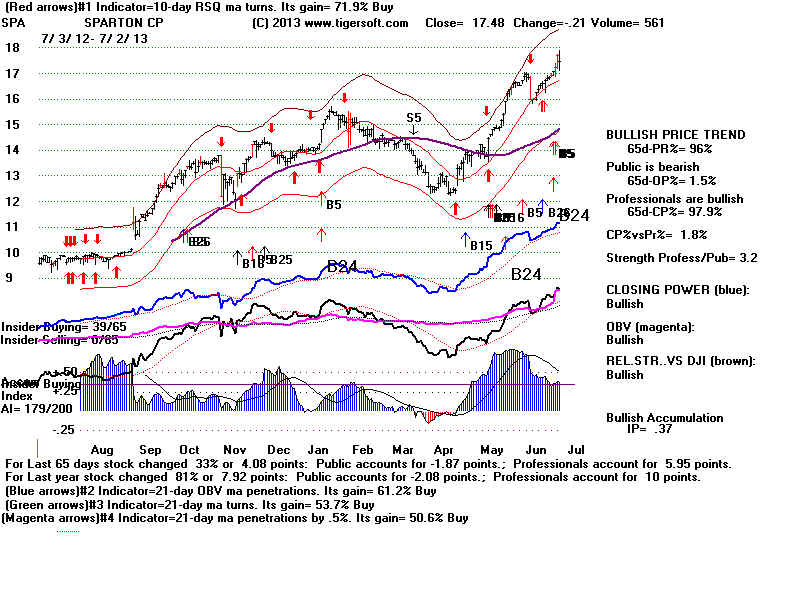 SPA.BMP (1920054 bytes)
