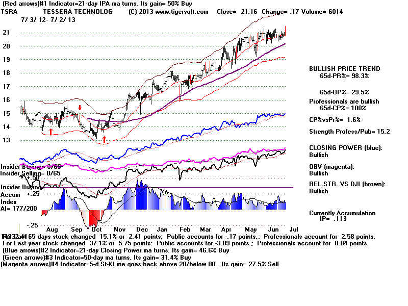 TSRA.BMP (1920054 bytes)