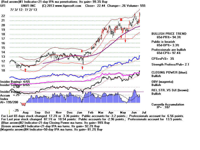 UFI.BMP (1920054 bytes)