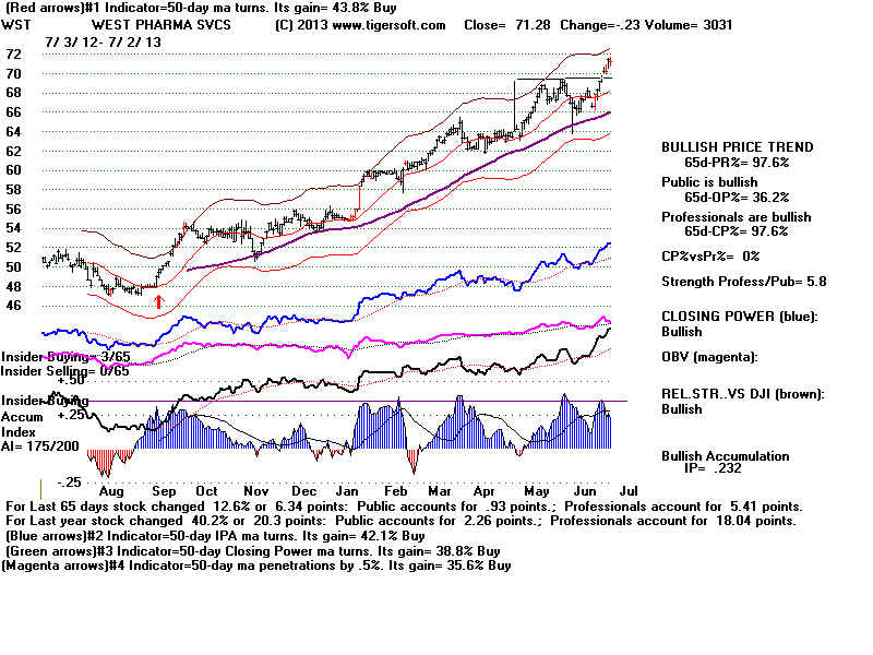 WST.BMP (1920054 bytes)
