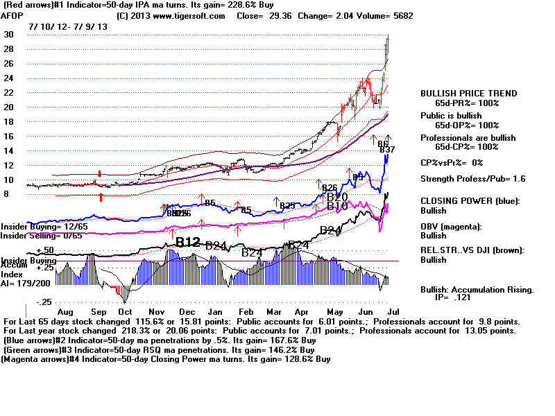 AFOP.BMP (1920054 bytes)
