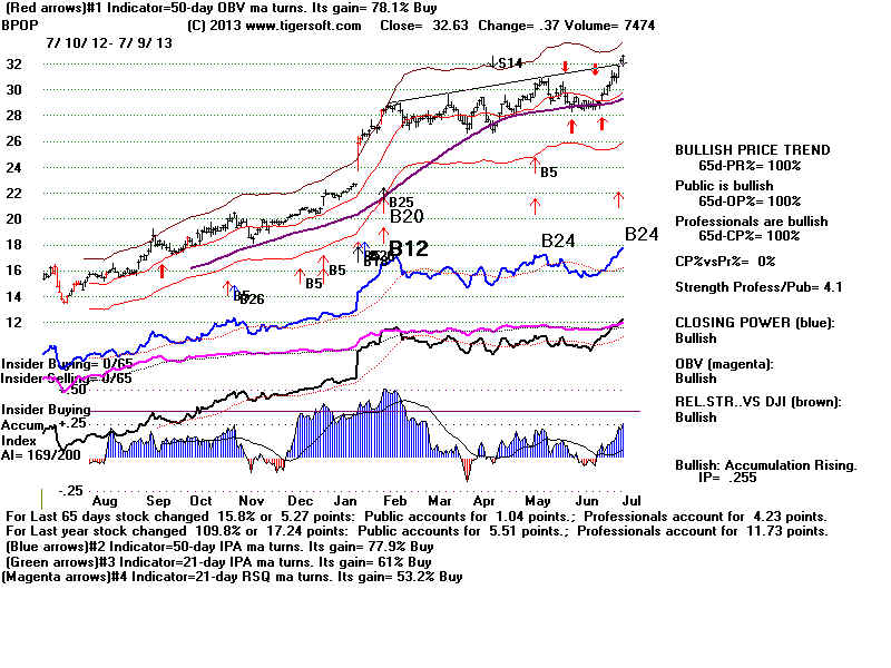 BPOP.BMP (1920054 bytes)