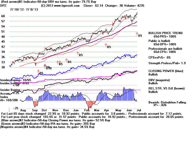 DPZ.BMP (1920054 bytes)