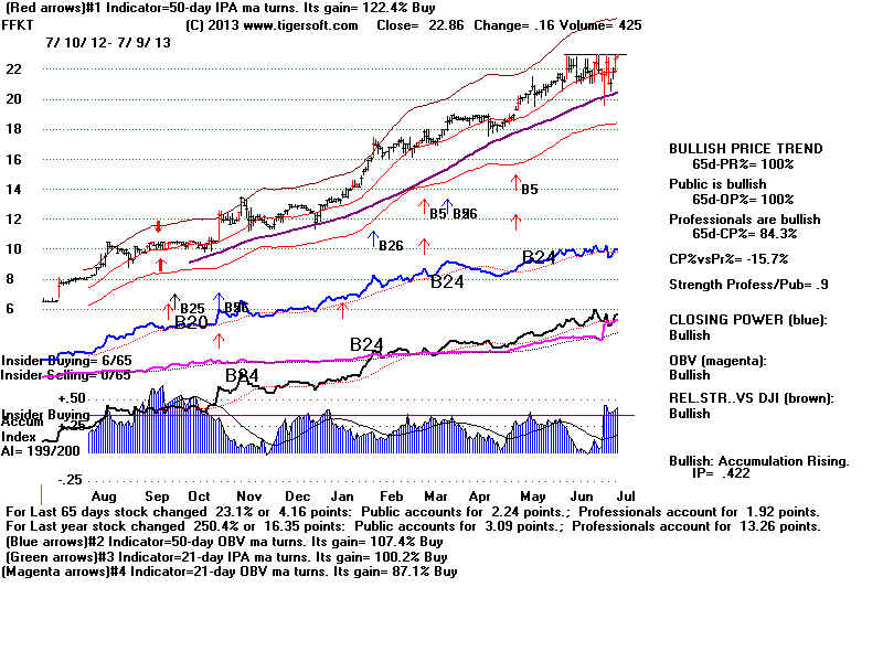 FFKT.BMP (1920054 bytes)