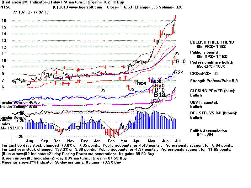 NTSC.BMP (1920054 bytes)