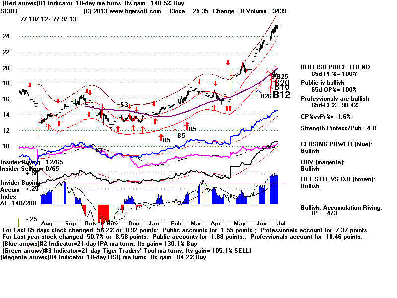SCOR.BMP (1920054 bytes)