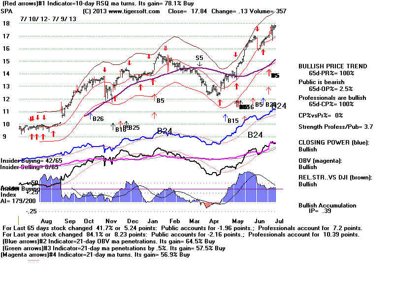 SPA.BMP (1920054 bytes)