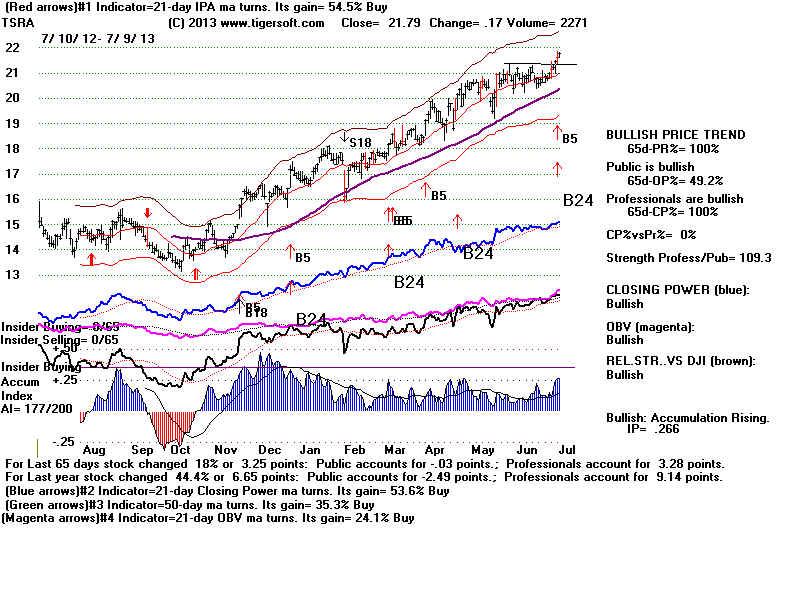 TSRA.BMP (1920054 bytes)