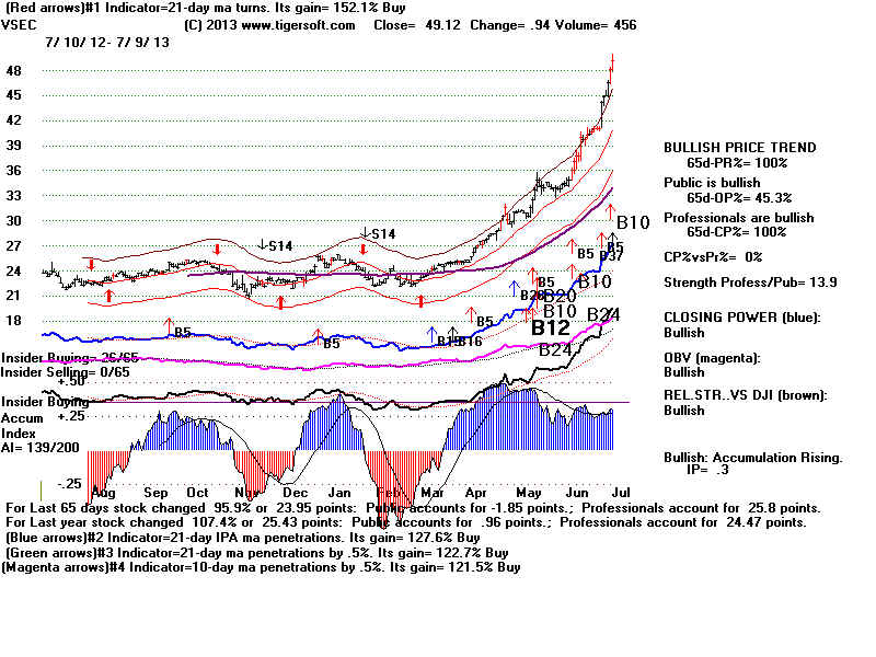 VSEC.BMP (1920054 bytes)